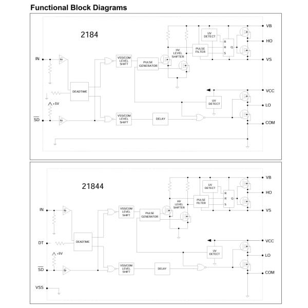 IR2184STRPBF 600V High/Low Side Driver 1.9A Peak Output Fast Switching UVLO Protection Compact SOIC-8 Package for Motor Drives and Inverters