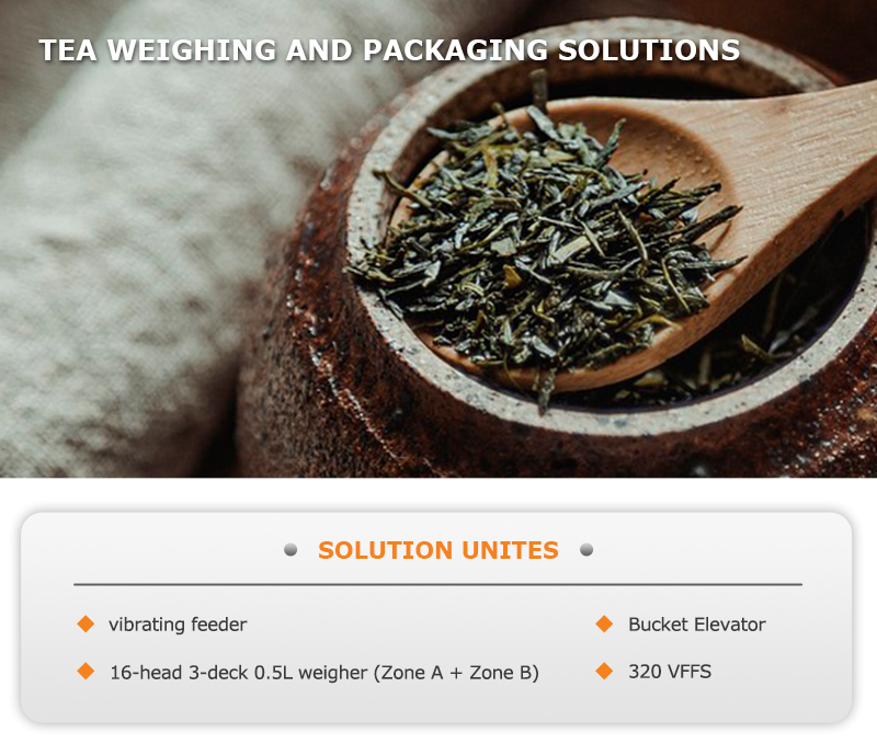 Customized Flower Tea & Tea Packaging Solutions
