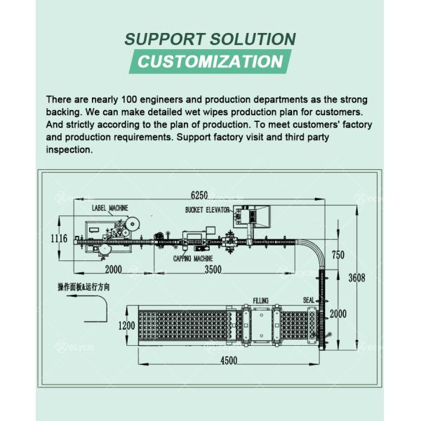 Wet Tissue Making Machine with Spunlace Non-woven Fabric Canister Wet Wipes Machine