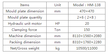 Lab Rubber Sole Vulcanization Press Machine for Voltage 380V Outsole Vulcanizing