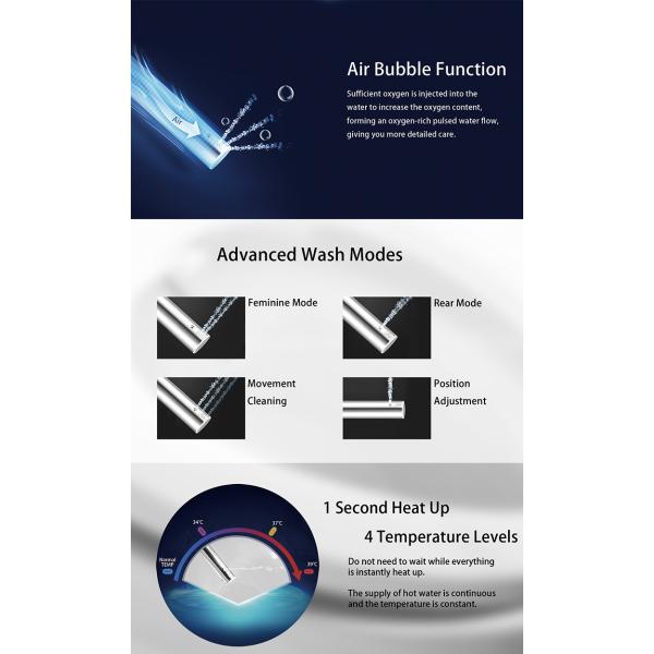 Effortless Bathroom Upgrade Automatic Seat Cover with Advanced Function Remote Control and Side Control Panel