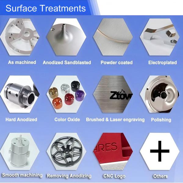 ODM CNC Milling Parts Anodizing Surface Prototype CNC Milling