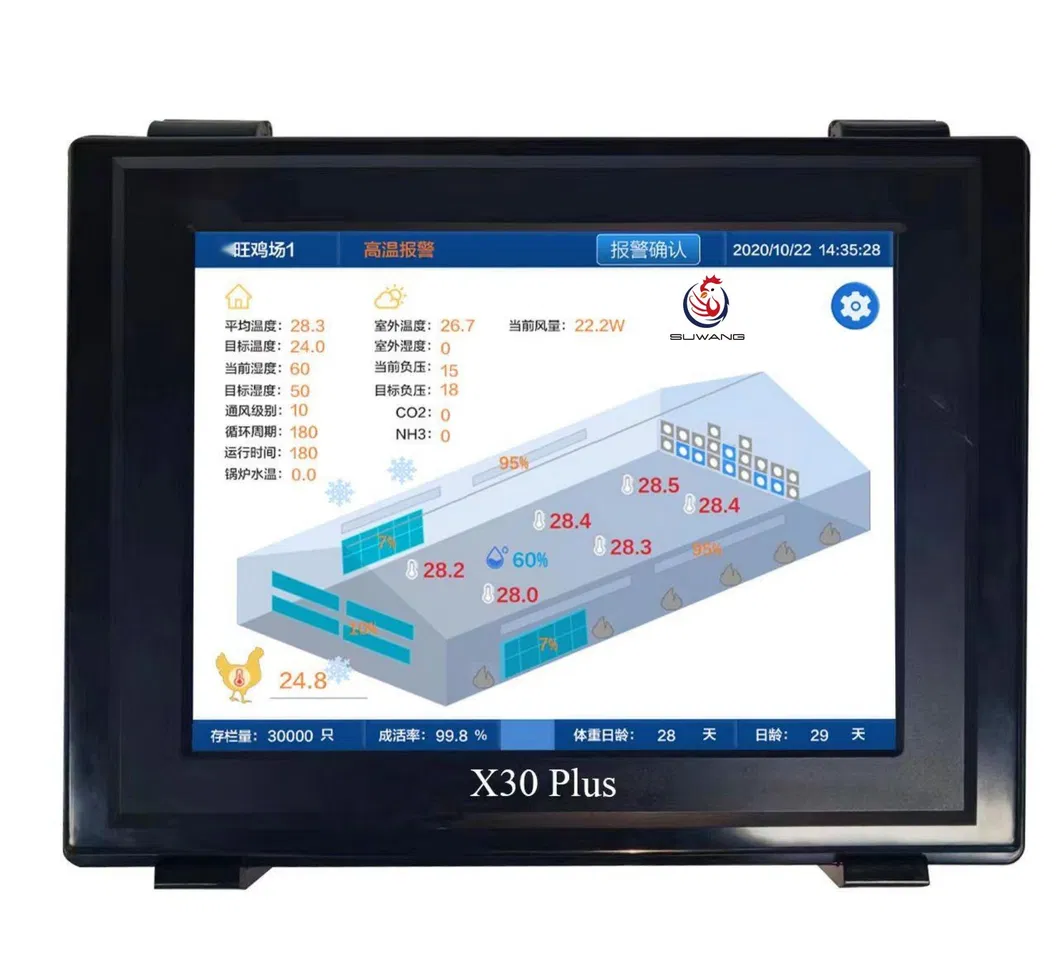 Automatic Control Poultry Environment Controller Chicken House Control System