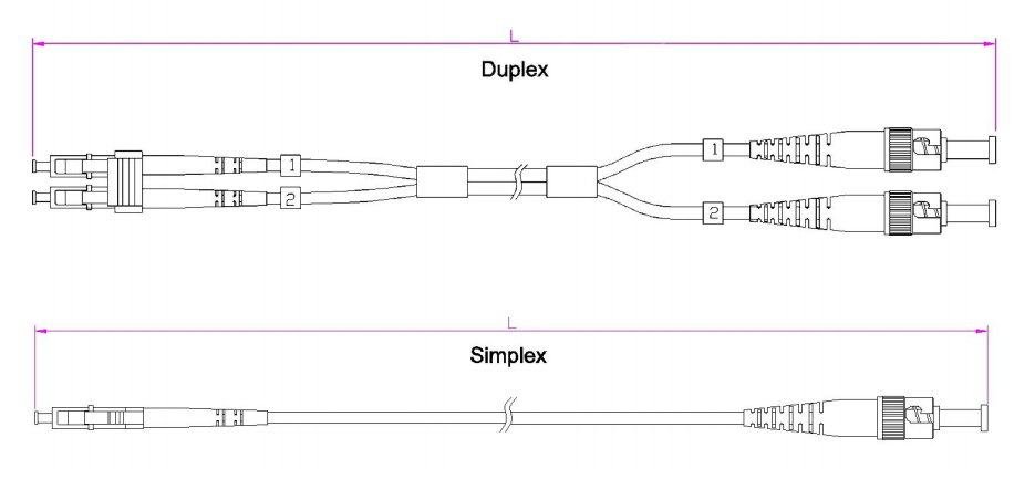 LC-FC Hybrid Fiber Patch Cord – Simplex / Duplex, Singlemode & Multimode, for Flexible Network Interconnection