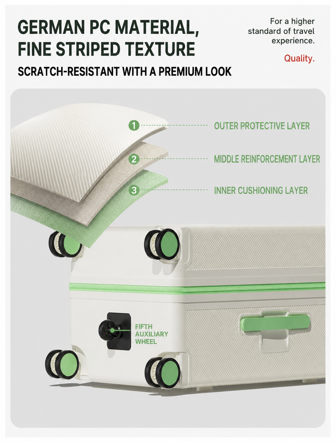 German PC material luggage with fine striped texture