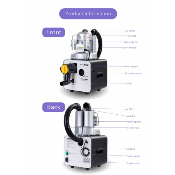 Cost-Effective Reliable Portable Dental Suction System Advanced Technology Dental Saliva Ejector System Vacuum Pump for Clinics