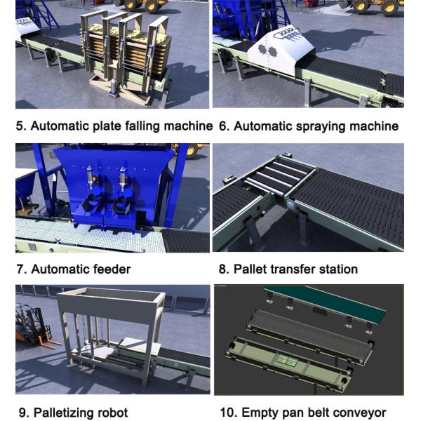 Culture Stone Molding Machine Wet Casting Concrete Dosing System