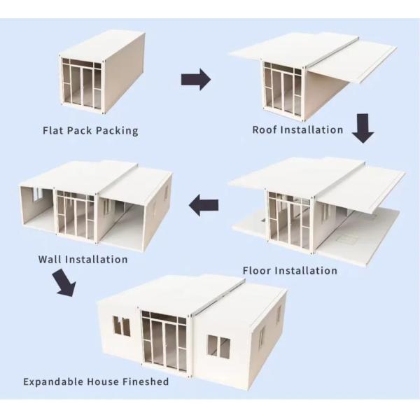 20ft Dual Wings Expandable Container House Mobile Villa for Park - with Courtyard, Kitchen - Ideal for Outdoor Living, Portable & Customizable
