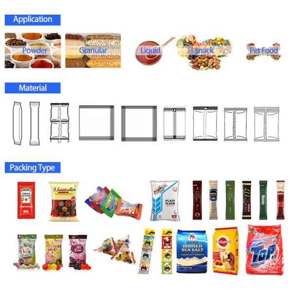 Commercial Fully Automatic VFFS Packaging Machine 10-90 Bags Per Minute For Chocolate Processing Factory