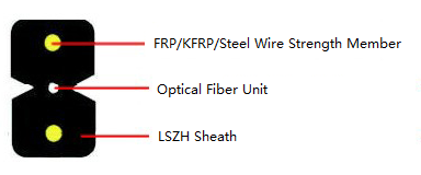 DA-GJXFH FTTH Drop Cable
