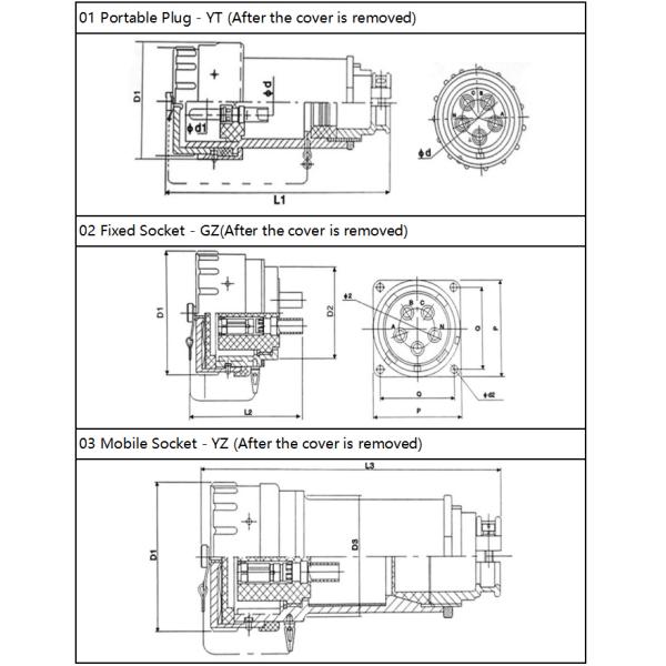 Explosion Proof Non Sparking Pin Plug Connector Aviation Industry Socket Three Four Five Core Single Phase Level Fixed 220V