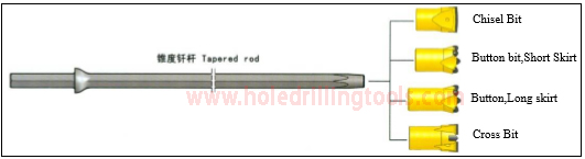 Tungsten Carbide Rock Drilling Tools , Tapered Integral Mining Drill Rods