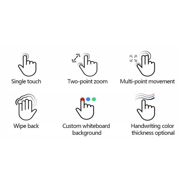 1920×1080 Finger Touch Screen Interactive Whiteboard 86 Inch