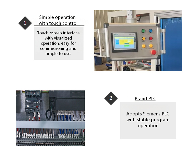 Fully Automatic High-Speed Electric Paper Carton Unpacking & Forming Machine with Tape Bottom Sealing