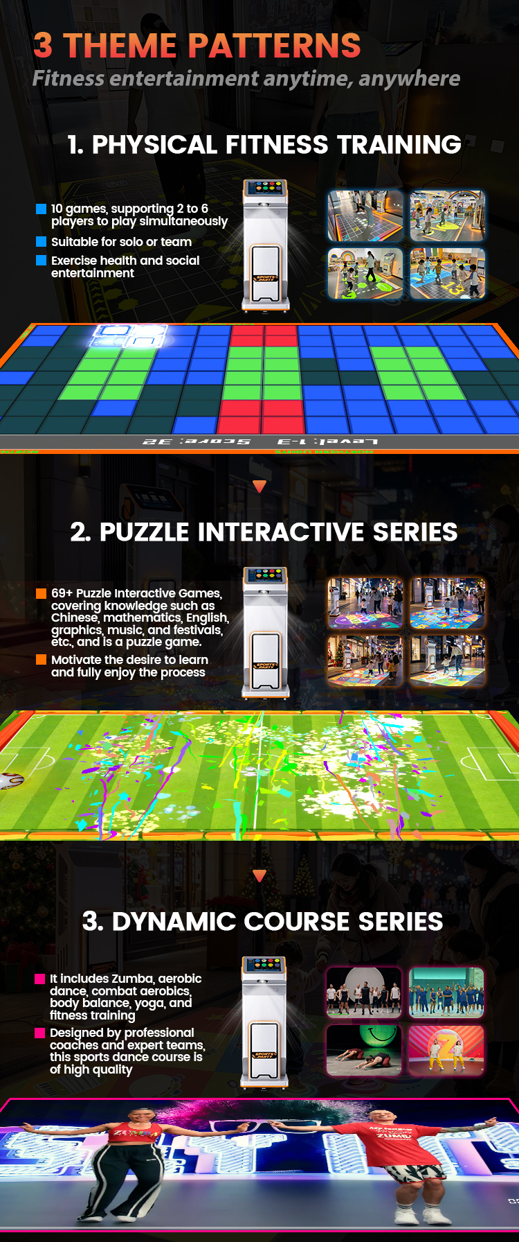 All-in-One Interactive Floor Projector with Radar Sensor and Mobile Interactive Floor Projection System Design