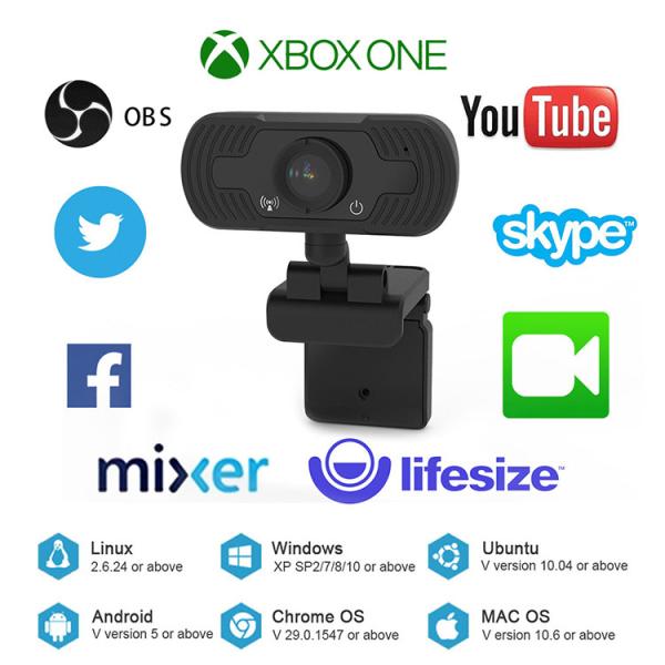 360 Degree Rotatable MIC Clip On Autofocus Webcam USB Camera