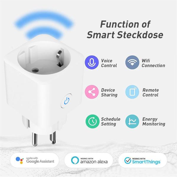 Wi-Fi MINI EU Smart Plug