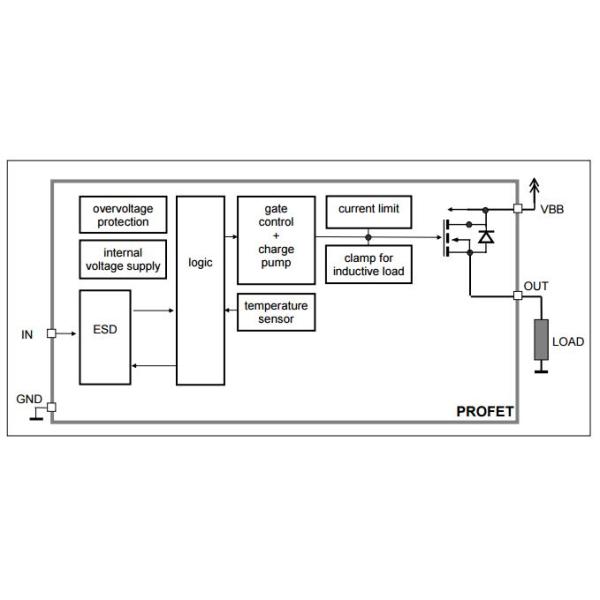 BTS441T Electronic Integrated Circuit Chips Smart Highside Power Switch One Channel 20mΩ