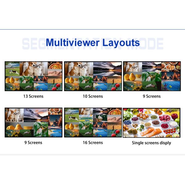 4K60 Multi Viewer with 16 Window Seamless Switching 4X4 Segmentation and Two Screens Display Simultaneously for Video Conferencing