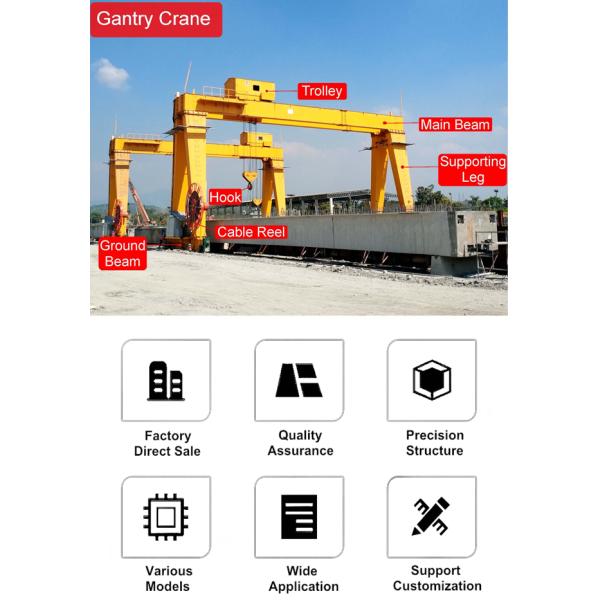 Rail Mounted Container Gantry Crane