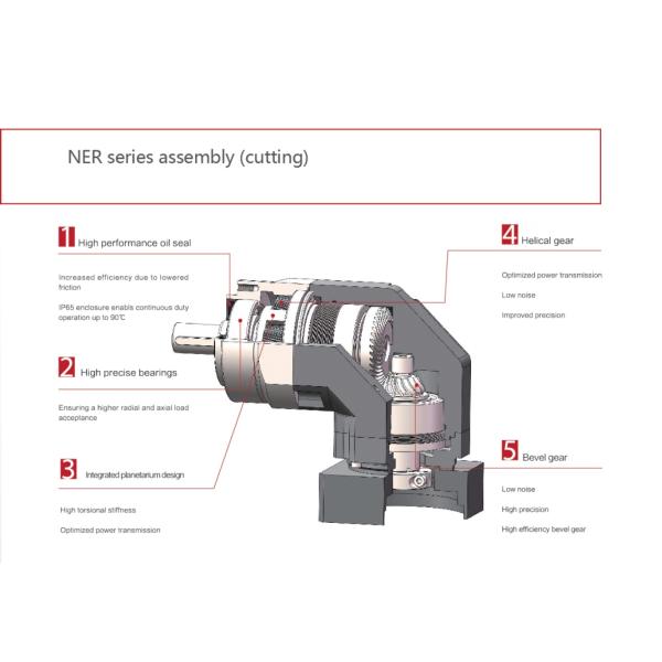 NER Series Right Angle Gear Drive Gearbox Output Shaft Planetary Reducer
