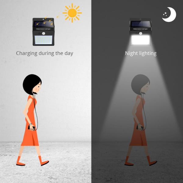 PIR Motion Sensor IP 65 4000mah LED Solar Powered Night Light