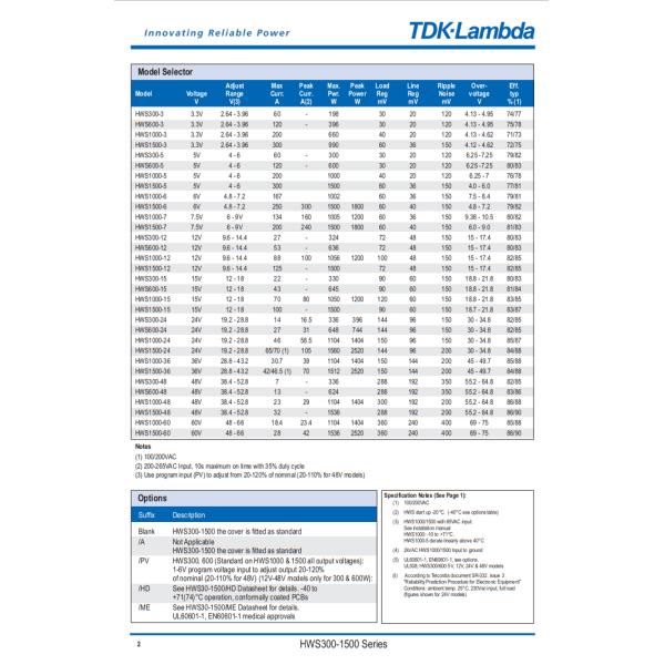 TDK Lambda Enclosed Switch Power Module HWS600-12 with Single Phase Input 85-265 Vac