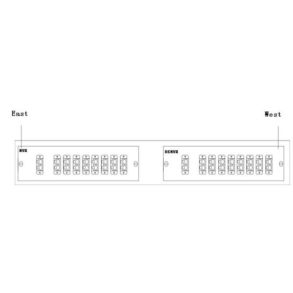 FTTH Networking Fiber Optic WDM , ABS Box Digital Optical Splitter 8 Channels