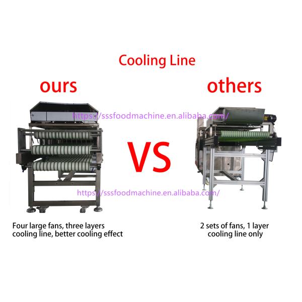 304SS Touch Screen Grain Product Making Machines PLC Control