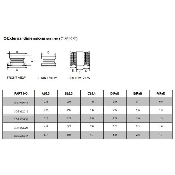 High Q Value Ferrite Core Inductor Gray , Unshielded Magnetic Surface Mount Inductor