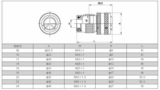 Circular Aviation Connector Y11P*-0804TK5 Male plug 4 Pin Connector