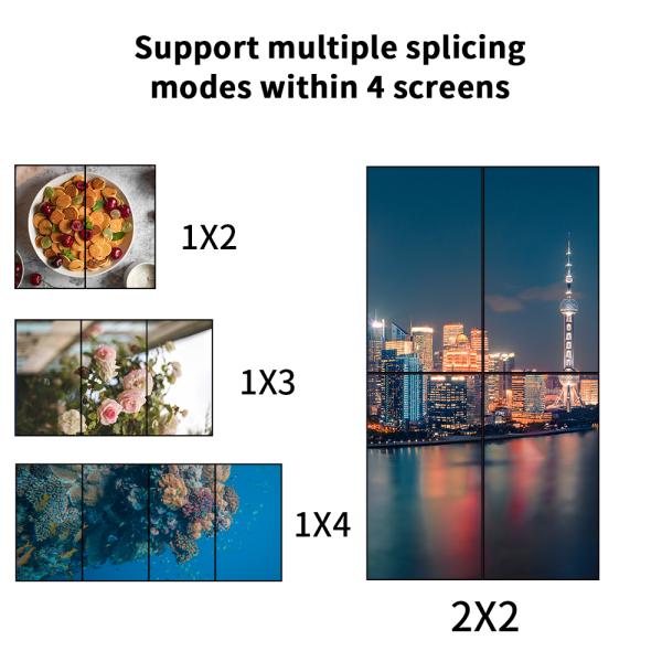 Bitvisus Video Wall Controller 1X4 1X3 4K60 4 HDMI Engineering Display Applications 3840x2160 1 Input 4 Output