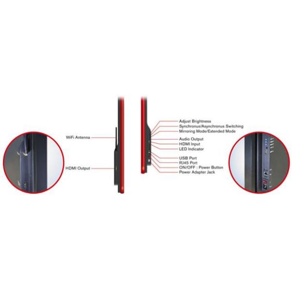P2 Ultra Thin High Brightness Led Light Box Display Portable Stand Alone