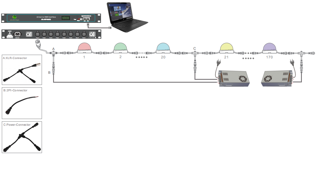 High Quality PC Base 100mm 3W DMX512 Control Addressable LED Dot Lights