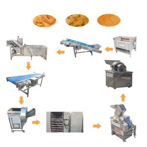 Multi-Function Ginger Powder Machine Packaging Machine Henan