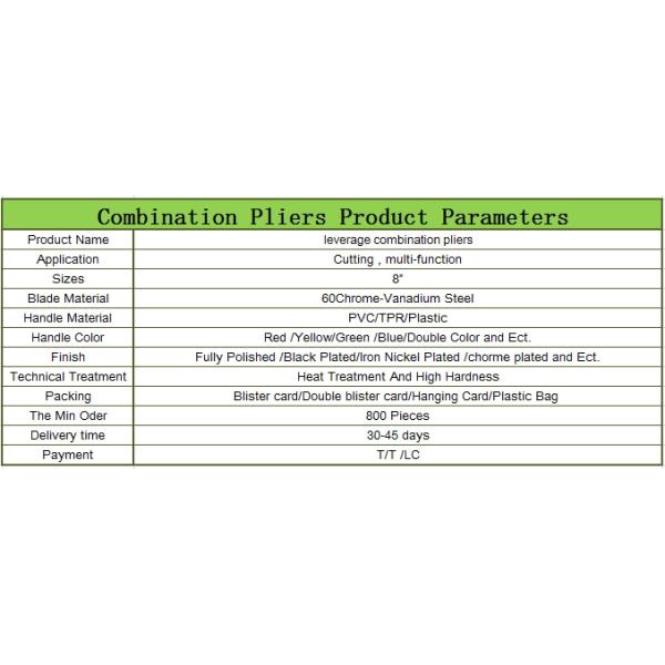 Combination Plier