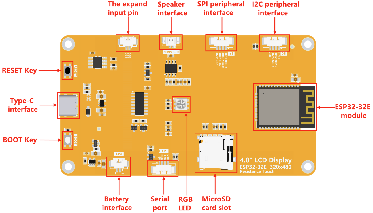 4-inch ESP32 Development Board with 320x480 Resolution Smart Display Screen Featuring WiFi Bluetooth and Resistive Touch