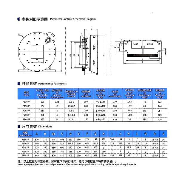 Lingman Better Performance Chuck Rotating Pneumatic Front Main Laser Chuck For Laser Tube Cutter