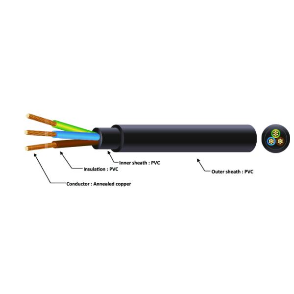 3 Core Electrical Cable solid or stranded Cu-Conductor PVC- Sheathed Type 227 IEC 10