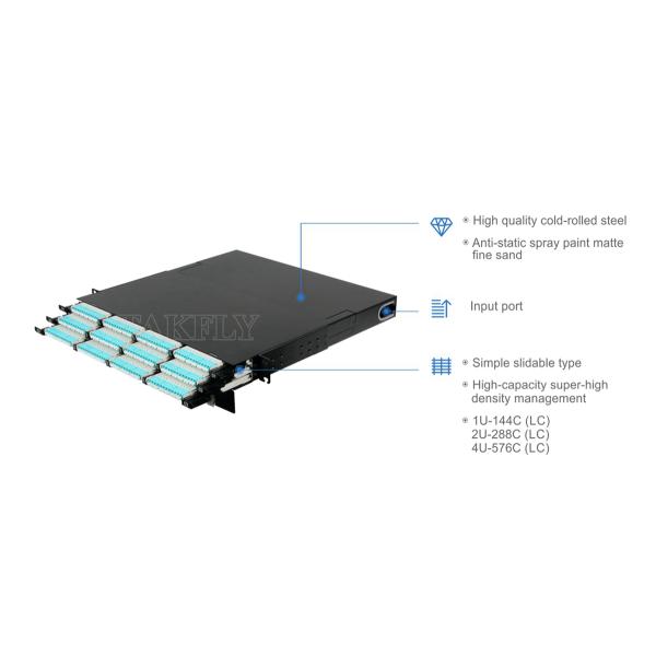 Fiber Optic MPO Cassette MTP Patch Panel 144 Cores Super-high Density For Data Center FTTX
