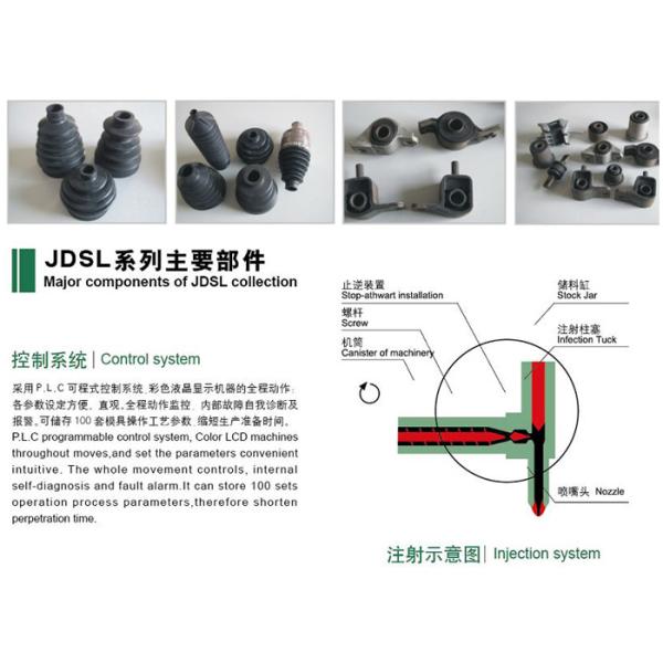 Video Technical Support for Press and Rubber Injection Moulding Machine 2900x2355x4400