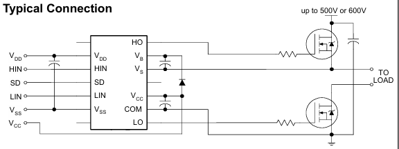 IR2110PBF Integrated Circuit 600V High-Low Driver 2A Peak Current 10V-20V Logic 500ns Rise Time Package / Case 14-DIP (0.300", 7.62mm) -40°C to +125°C