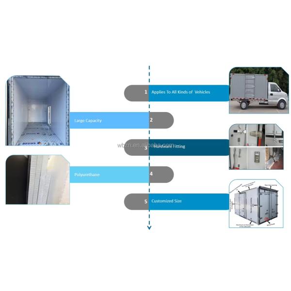 Integrated Mobile Freezer -86~-15 Degrees Freezer for Seafood Fruit Quick-Freezing Unit with Compressor Container