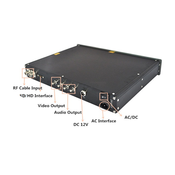 1080P HD Ground Station Multi-function Digital Wireless Audio Video Receiver COFDM