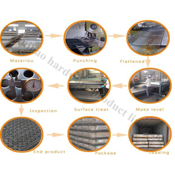 3mm SS Round Hole Perforated Metal Panels For Wall Panelling With Floding Edge