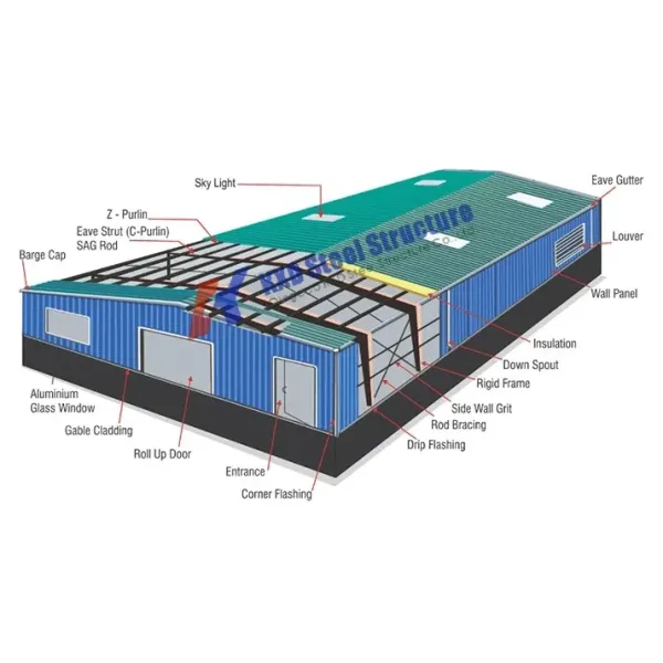 Light Peb Storage Steel Structure Shed (KXD-SSW1058)