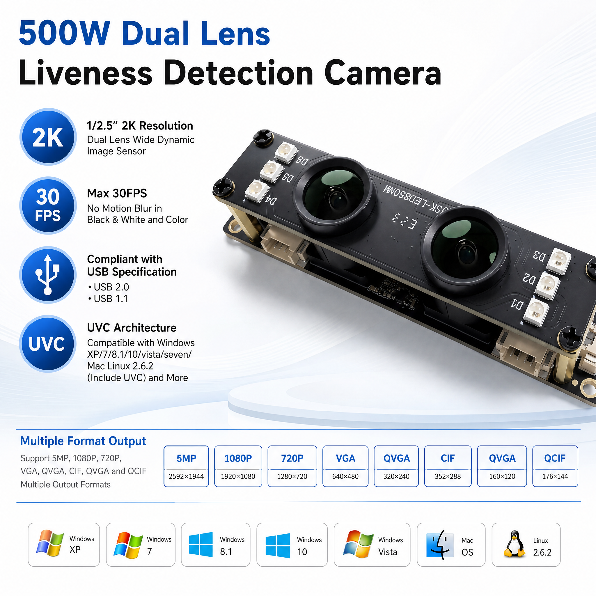 JP-U165 Dual-Lens 5MP Glass-Lens USB Wide Dynamic Range Camera Module