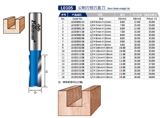 Custom Woodworking Tools TCT Straight Bits Multifunctional Sloting Engraving Cnc Milling Cutter Straight Bits