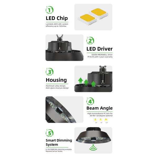 200w 240w Logistics Led High Bay Light For Hall Lighting