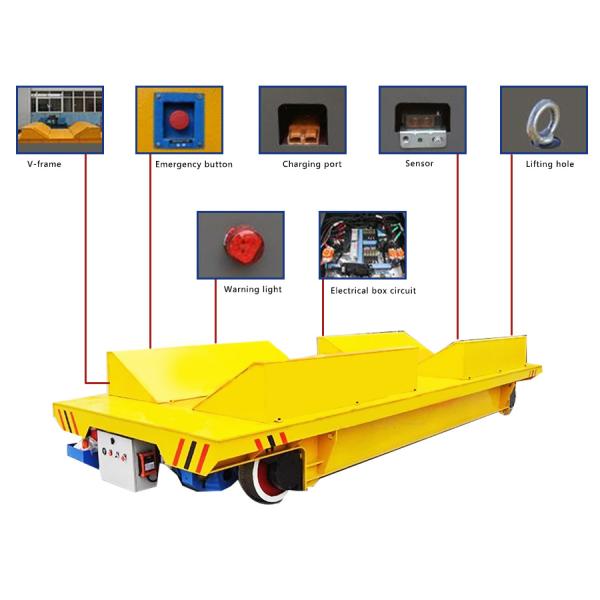 6 Tons Explosion Proof Coil Transfer Cart Stepless Speed Battery Powered